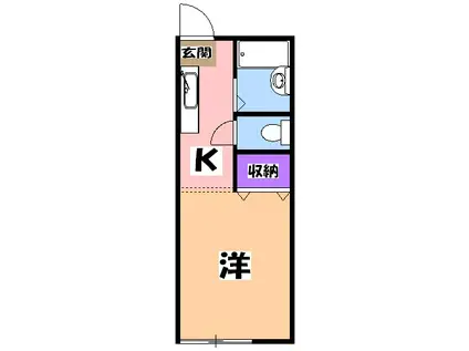 KAVOハウス(1K/1階)の間取り写真