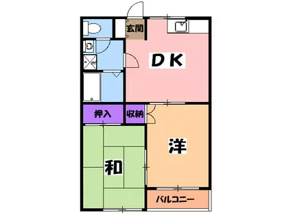 コーポ村田Ⅱ(2DK/2階)の間取り写真