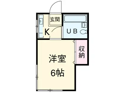 第5みどり荘(1K/2階)の間取り写真
