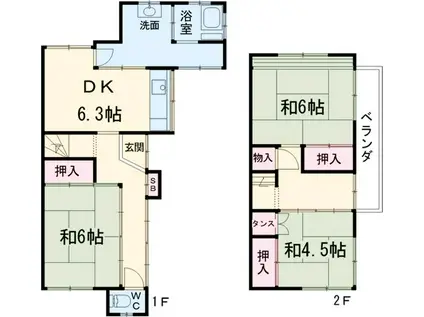 京成電鉄本線 青砥駅 徒歩6分 2階建 築52年(3DK)の間取り写真