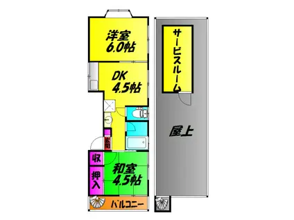 第5藤栄ビル(2SDK/3階)の間取り写真