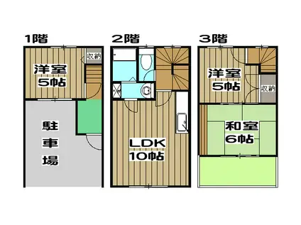 ソルアモール亀岡(3LDK)の間取り写真
