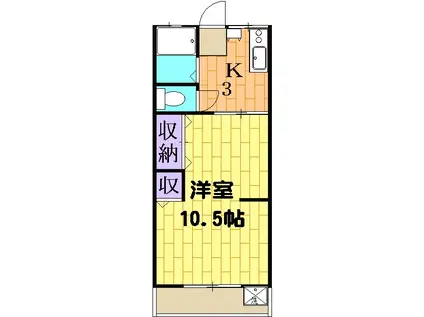 鄕野コーポ(1K/2階)の間取り写真