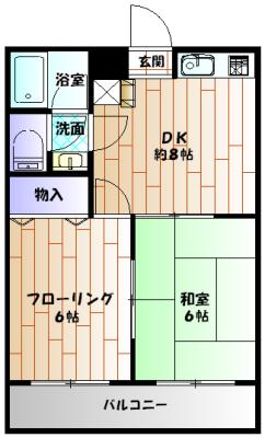 メゾン一富士(2DK/2階)の間取り写真