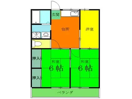 カナイハイツ(2SDK/2階)の間取り写真