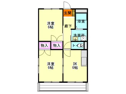 すみれハイツ(2DK/2階)の間取り写真