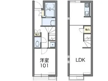 レオネクストボヌールⅡ(1LDK/1階)の間取り写真