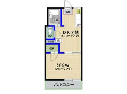 シャトレ21香住ケ丘B棟(1DK/2階)の間取り写真