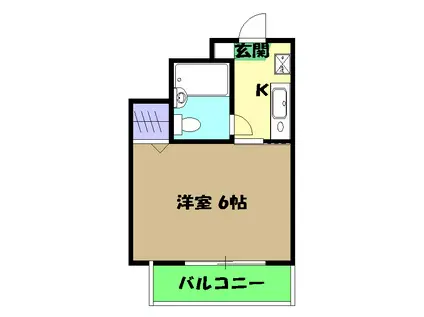 アベニュー烏山(1K/2階)の間取り写真