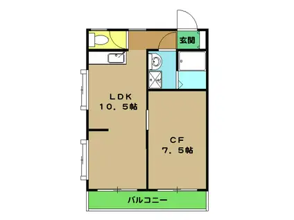 レジデンスさとう(1LDK/2階)の間取り写真