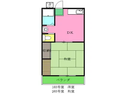 ゆきコーポ(1DK/2階)の間取り写真
