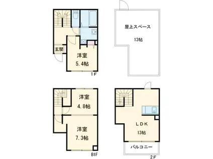 ＳＯＲＡＮＯＴＥ(3LDK)の間取り写真