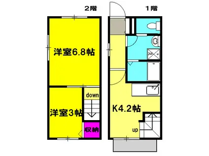 Ｔ−Ｓｔｙｌｅ清里　Ⅰ(2K)の間取り写真