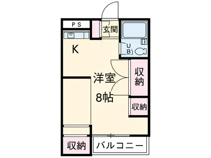 グリーンカーサ(1K/2階)の間取り写真