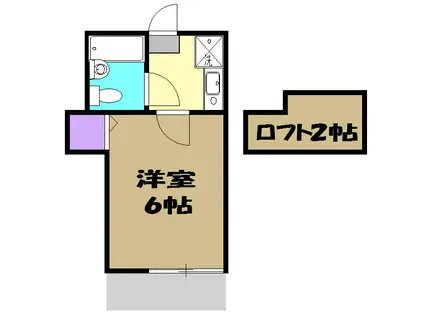 NOEL武蔵野Ⅰ(1K/1階)の間取り写真