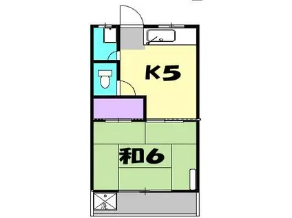 いづみ荘(1DK/2階)の間取り写真