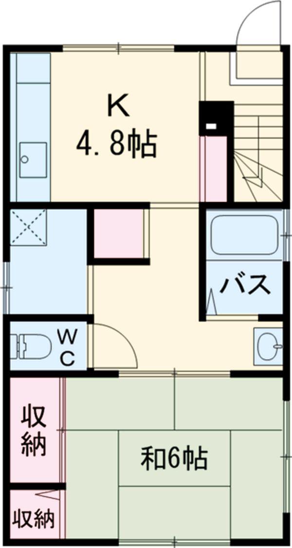 田中ハイツ(1DK/2階)の間取り写真