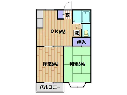 グリーンヒルズ(2DK/1階)の間取り写真