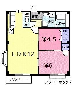 エルディム大塚Ⅱ(2LDK/2階)の間取り写真