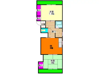 中町コーポラス(2DK/3階)の間取り写真