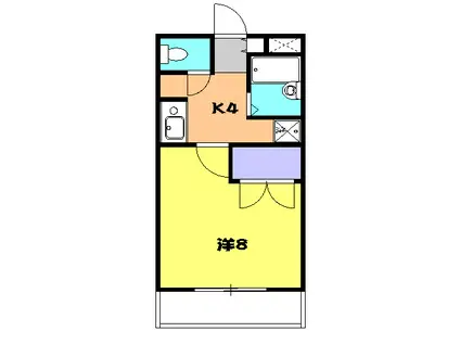 東海道本線 静岡駅 バス乗車時間：14分 神明町バス停で下車 徒歩4分 3階建 築37年(1K/2階)の間取り写真