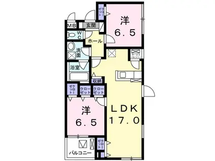 レジデンス・ヤギⅢ(2LDK/2階)の間取り写真