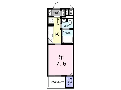 ソレイユ静岡(1K/2階)の間取り写真