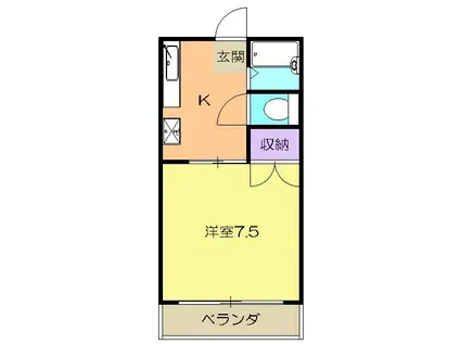 コーポ田宮園(1K/2階)の間取り写真