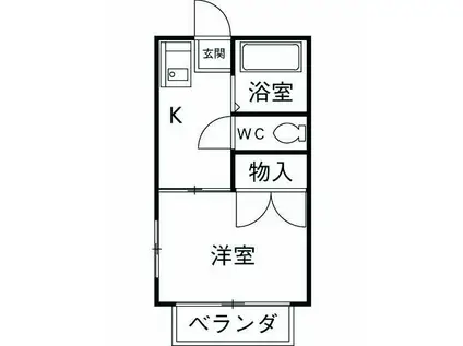 サマックス青島(1DK/2階)の間取り写真
