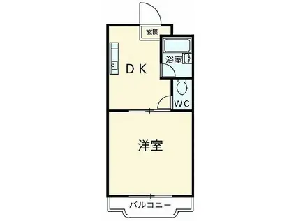 ファミーユⅢ(1DK/2階)の間取り写真