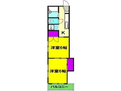 小泉ビル(2DK/3階)の間取り写真