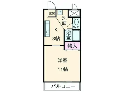 シズメン寿ビル(1K/3階)の間取り写真