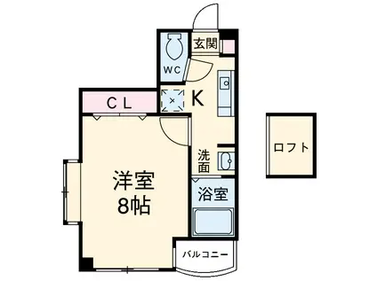 サンライズブルバード中青木(1K/3階)の間取り写真