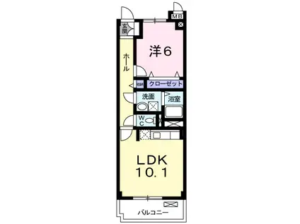 サンフィールドⅡ(1LDK/1階)の間取り写真