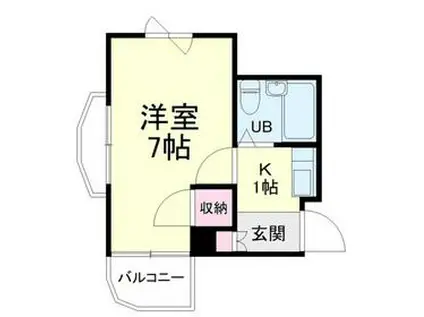 カレッジタウンウィング(1K/2階)の間取り写真