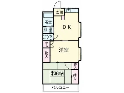 グリーンヒルズ(2DK/2階)の間取り写真