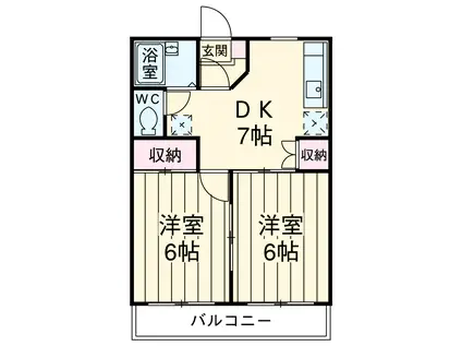 ジュネスオシダB(2DK/2階)の間取り写真