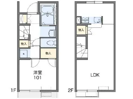 レオネクスト市場台北館(1LDK/1階)の間取り写真