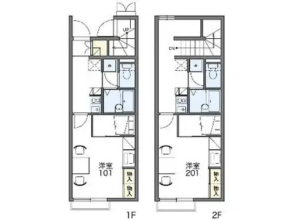 レオパレスNAMINOUEⅠ(1K/2階)の間取り写真