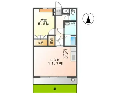 サンフォレスト参番館(1LDK/1階)の間取り写真