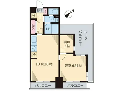 RIVER CITY西荻窪(1LDK/7階)の間取り写真