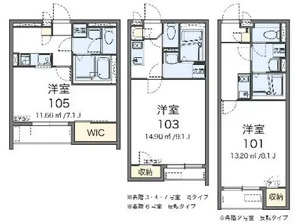 クレイノ稲荷下(1K/1階)の間取り写真