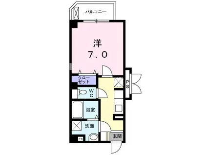 COSMOⅡ(1K/1階)の間取り写真