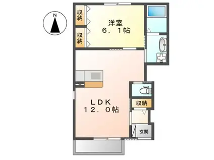 エトワール(1LDK/1階)の間取り写真