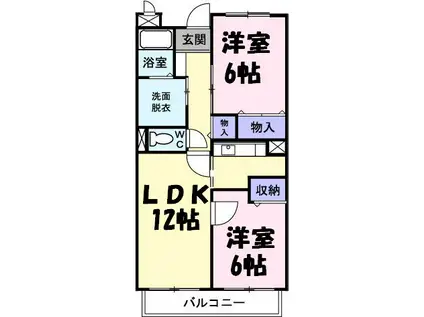 アビタシオンⅠ(2LDK/1階)の間取り写真