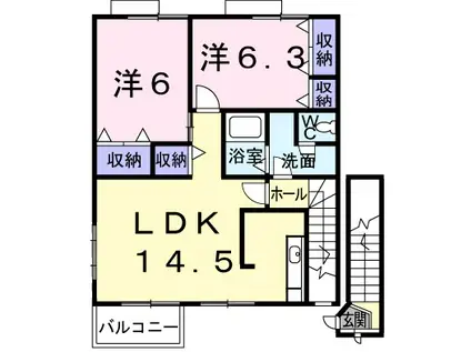 リンム緑 B(2LDK/2階)の間取り写真