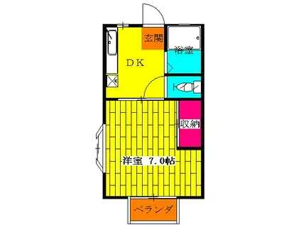 ピノソフィア(1K/1階)の間取り写真