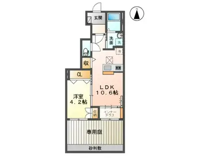 サンハイムきらり(1LDK/1階)の間取り写真