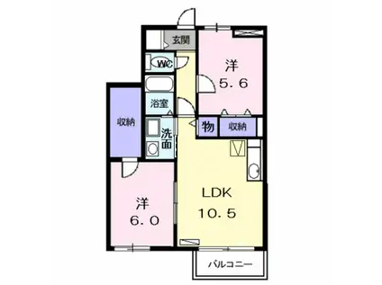 グリーンストリーム(2LDK/1階)の間取り写真