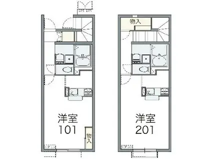 レオネクストフローラ南館(1K/2階)の間取り写真